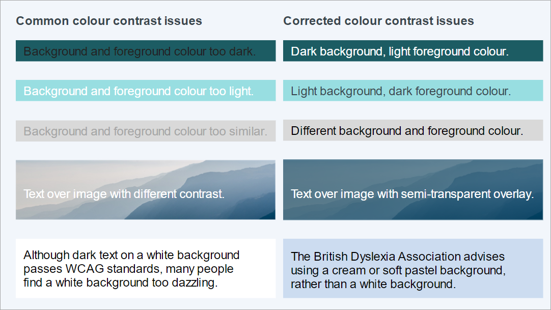A page showing many common colour contrast mistakes often found in eLearning resources.