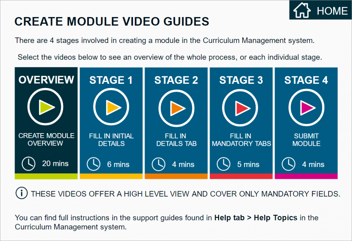 The introduction page of an eLearning module for a systems training course. There is overuse of all uppercase letters in the titles and a warning sentence. This makes the page more difficult to read.